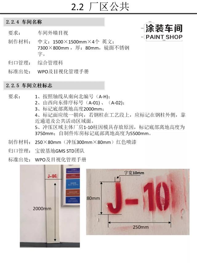 【5S知识】别人家的5S与目视化管理手册