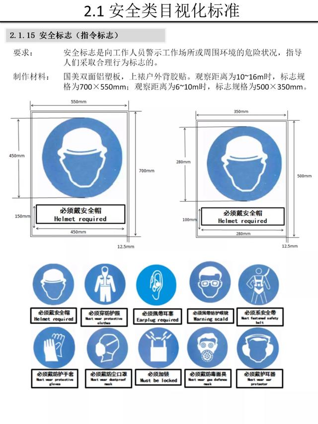 【5S知识】别人家的5S与目视化管理手册