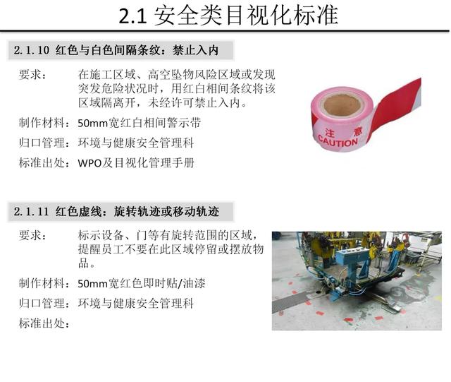 【5S知识】别人家的5S与目视化管理手册
