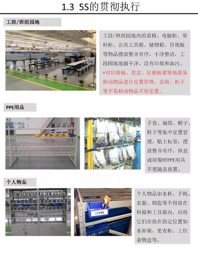【5S知识】别人家的5S与目视化管理手册