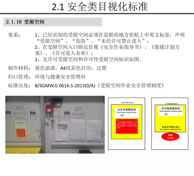 【5S知识】别人家的5S与目视化管理手册