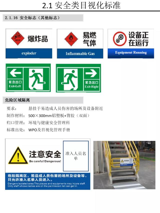 【5S知识】别人家的5S与目视化管理手册