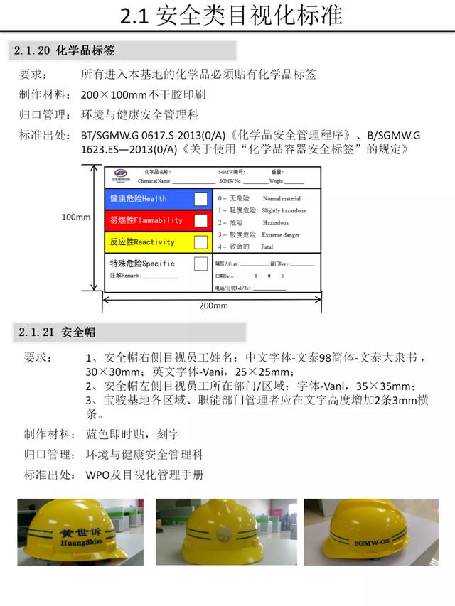 【5S知识】别人家的5S与目视化管理手册