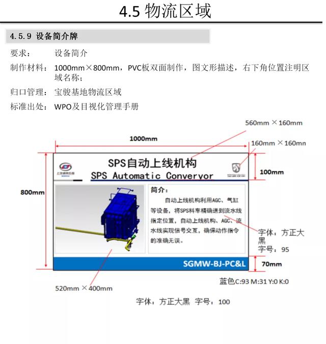 【5S知识】别人家的5S与目视化管理手册