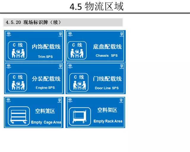 【5S知识】别人家的5S与目视化管理手册