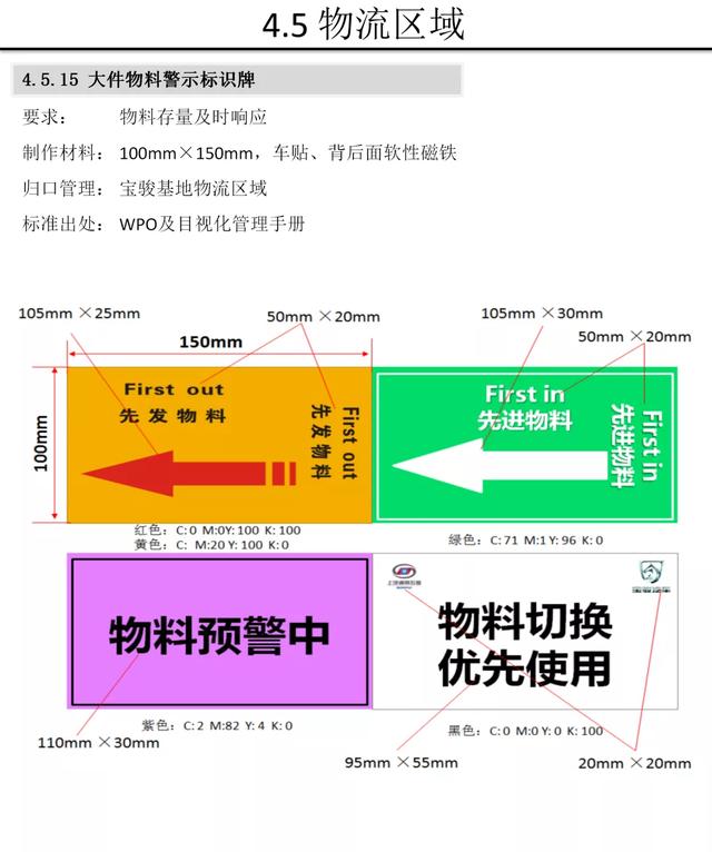 【5S知识】别人家的5S与目视化管理手册