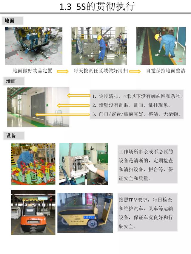 【5S知识】别人家的5S与目视化管理手册