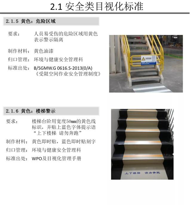 【5S知识】别人家的5S与目视化管理手册