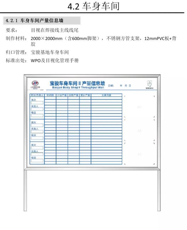 【5S知识】别人家的5S与目视化管理手册