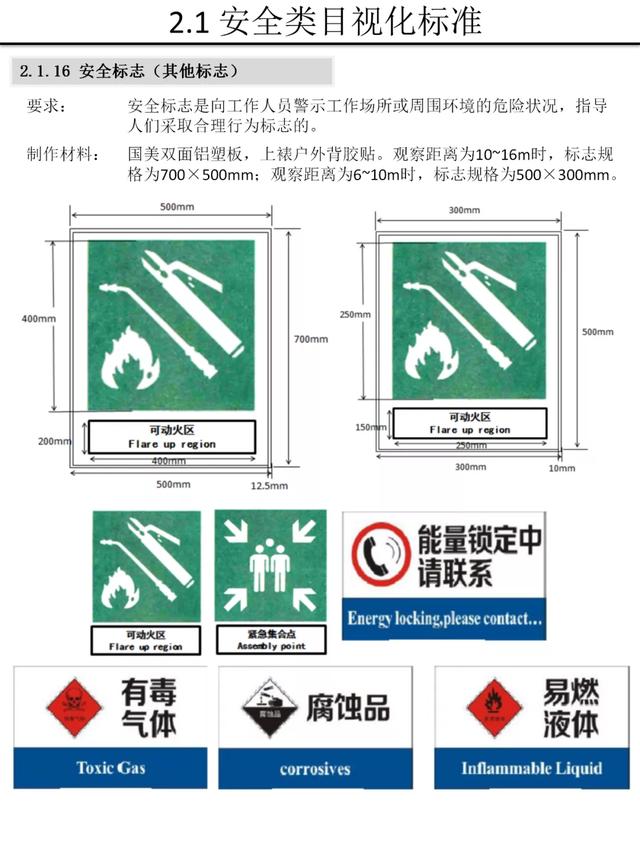【5S知识】别人家的5S与目视化管理手册
