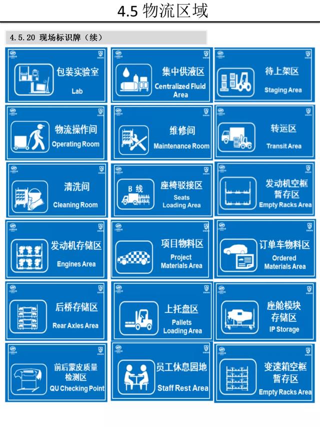 【5S知识】别人家的5S与目视化管理手册