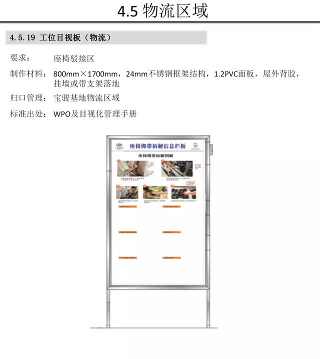 【5S知识】别人家的5S与目视化管理手册