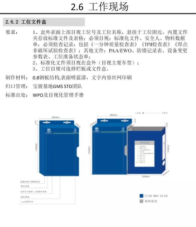 【5S知识】别人家的5S与目视化管理手册