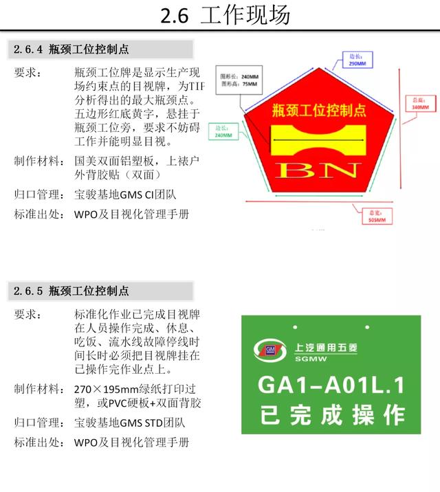 【5S知识】别人家的5S与目视化管理手册