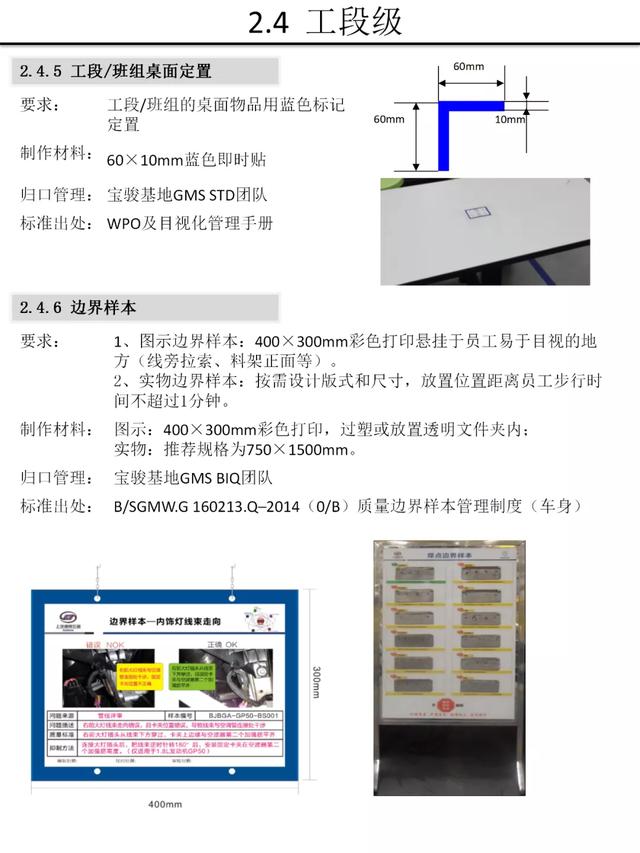 【5S知识】别人家的5S与目视化管理手册