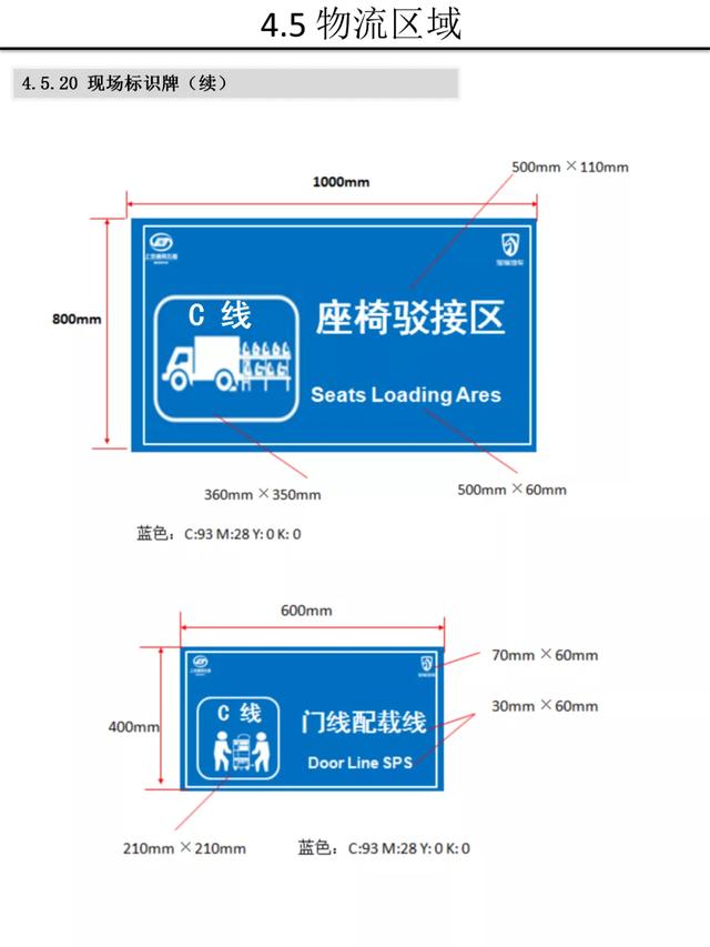 【5S知识】别人家的5S与目视化管理手册
