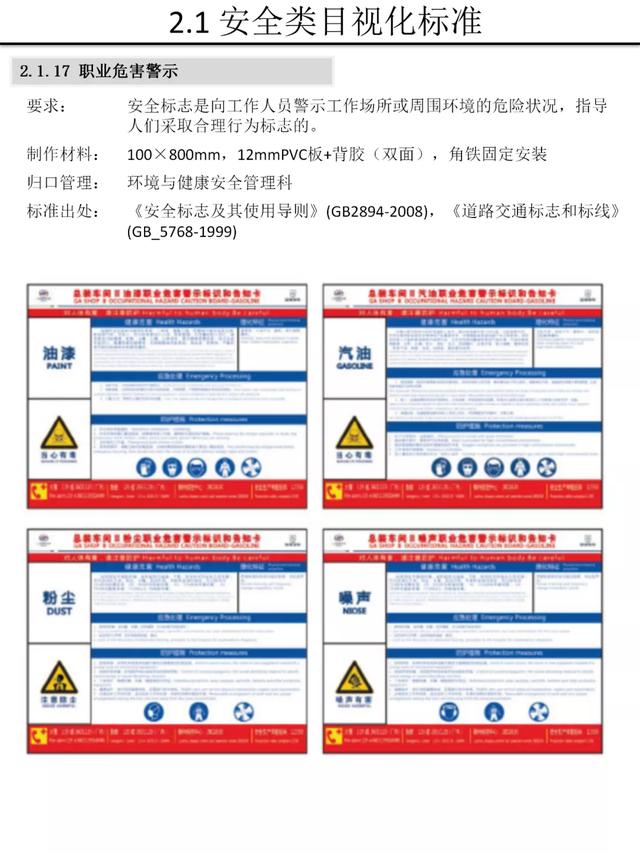 【5S知识】别人家的5S与目视化管理手册