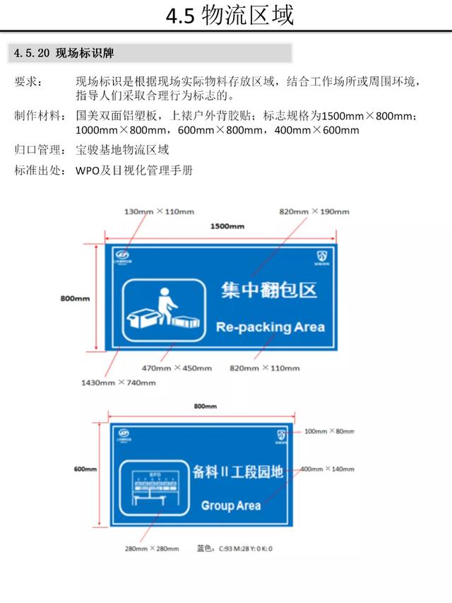 【5S知识】别人家的5S与目视化管理手册