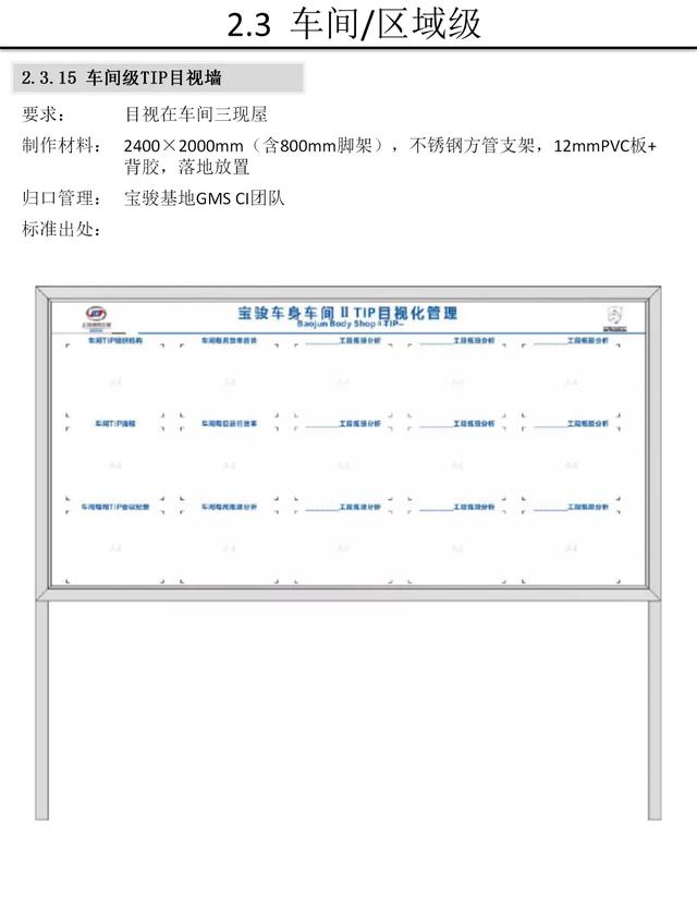 【5S知识】别人家的5S与目视化管理手册