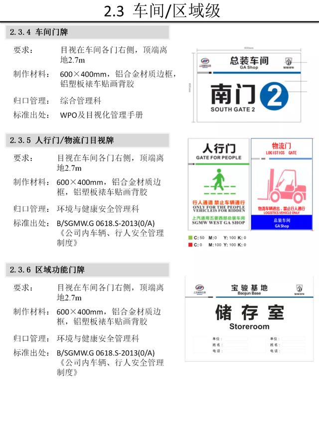 【5S知识】别人家的5S与目视化管理手册