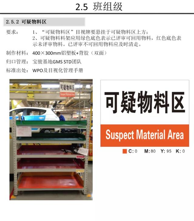 【5S知识】别人家的5S与目视化管理手册