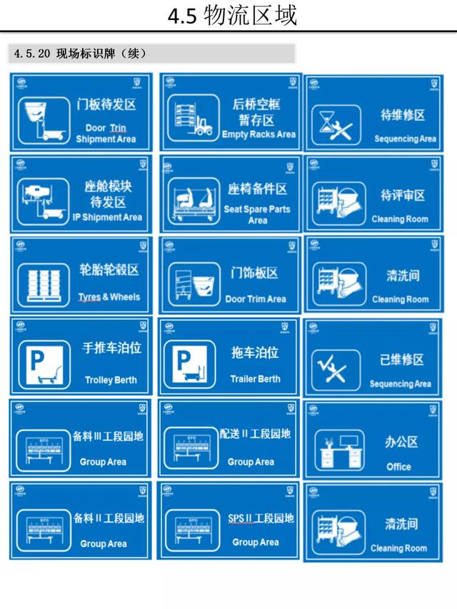 【5S知识】别人家的5S与目视化管理手册