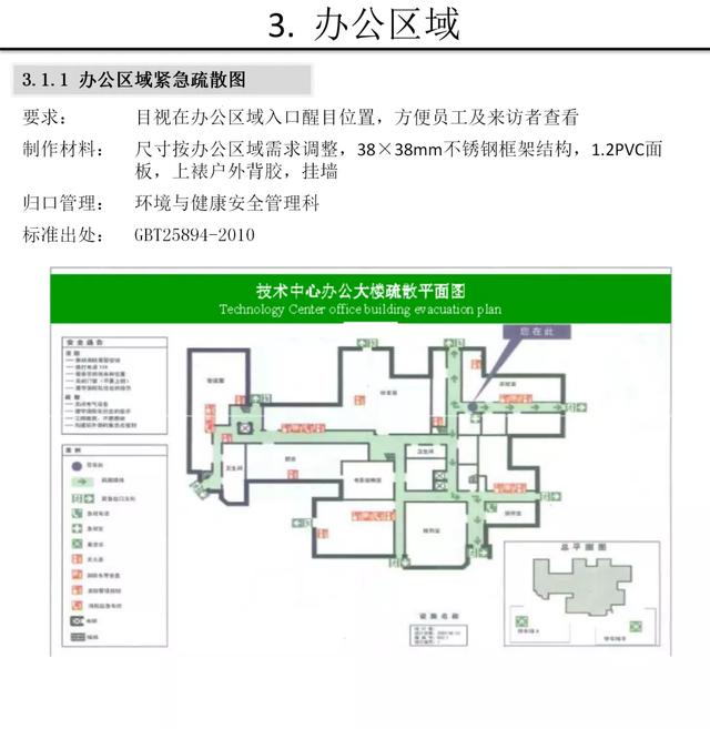【5S知识】别人家的5S与目视化管理手册