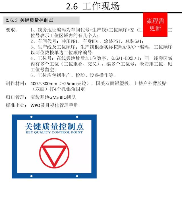 【5S知识】别人家的5S与目视化管理手册