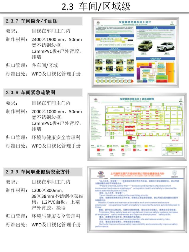【5S知识】别人家的5S与目视化管理手册