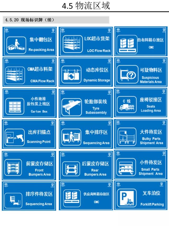 【5S知识】别人家的5S与目视化管理手册