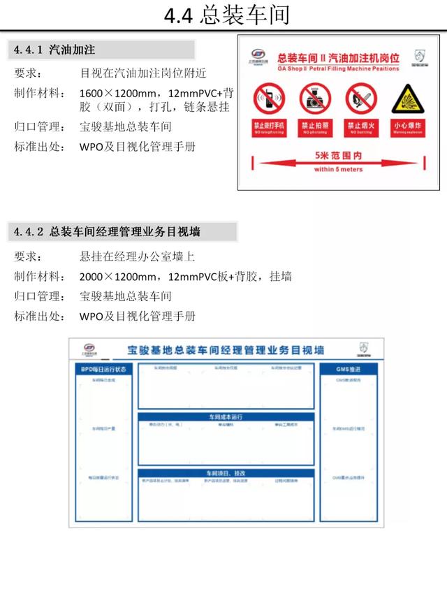 【5S知识】别人家的5S与目视化管理手册