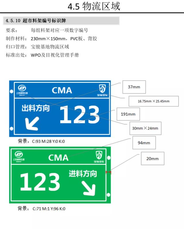 【5S知识】别人家的5S与目视化管理手册