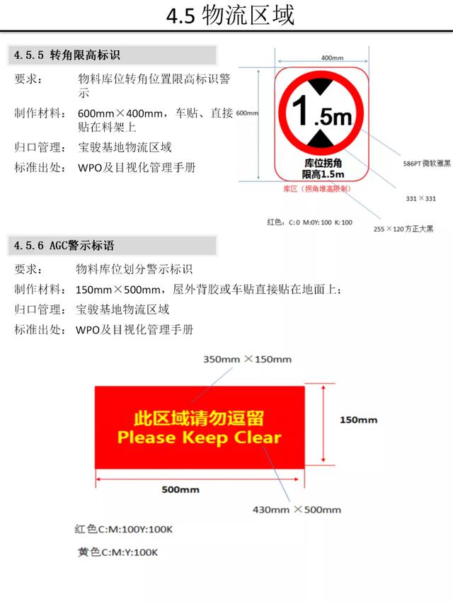 【5S知识】别人家的5S与目视化管理手册