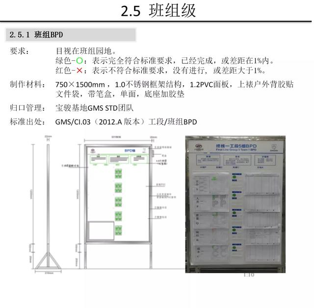【5S知识】别人家的5S与目视化管理手册