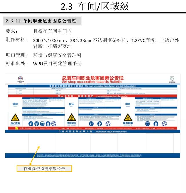 【5S知识】别人家的5S与目视化管理手册