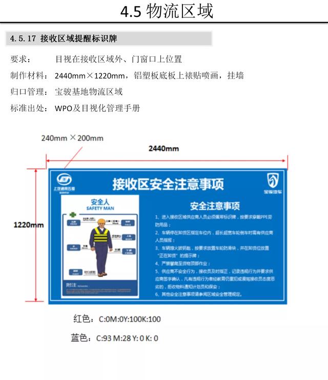 【5S知识】别人家的5S与目视化管理手册