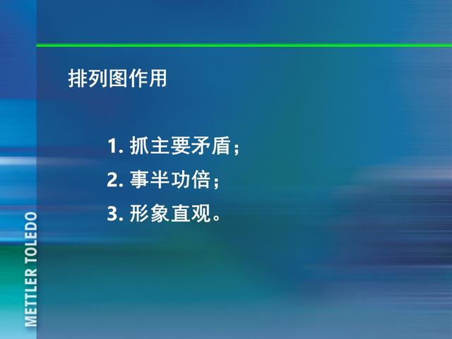 ꣬185ҳPPT٣