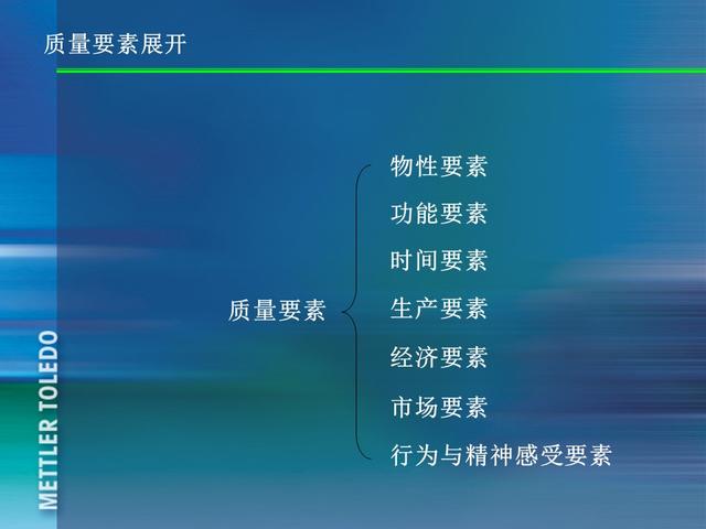 ꣬185ҳPPT٣