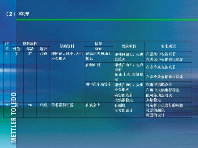 ꣬185ҳPPT٣