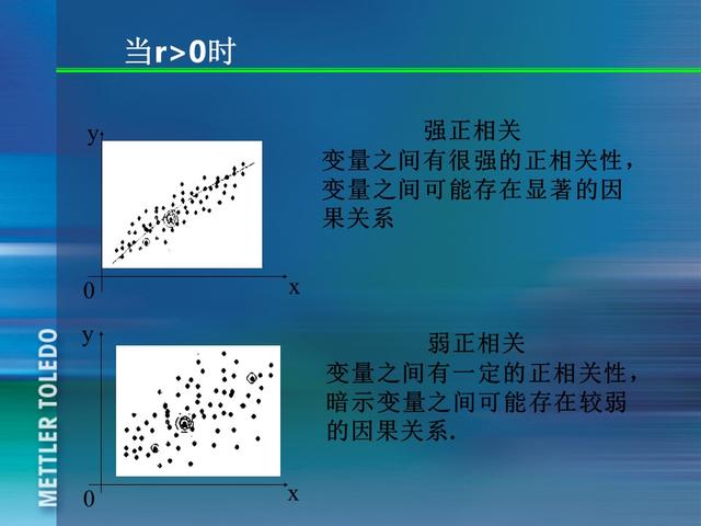 ꣬185ҳPPT٣
