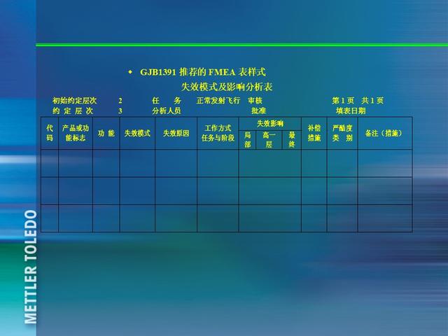 ꣬185ҳPPT٣