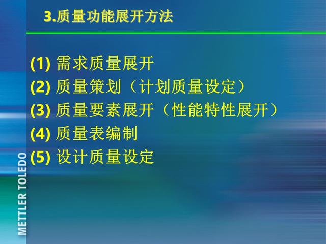 ꣬185ҳPPT٣