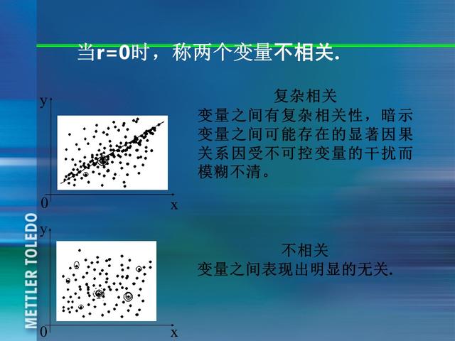 ꣬185ҳPPT٣