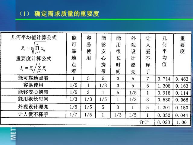 ꣬185ҳPPT٣