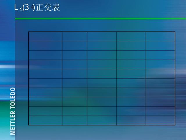 ꣬185ҳPPT٣