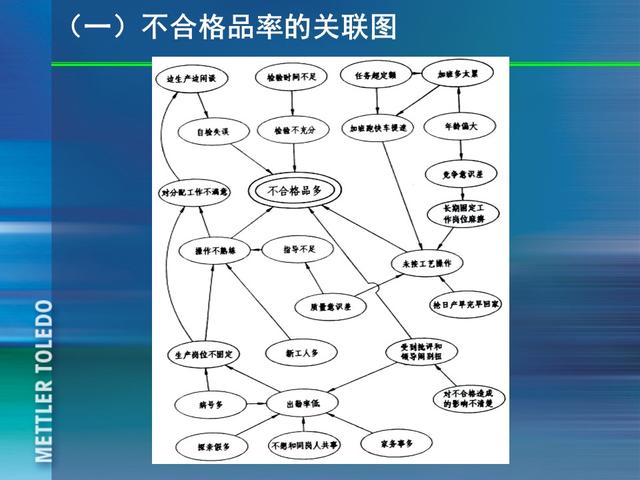 ꣬185ҳPPT٣