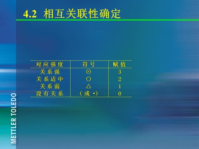 ꣬185ҳPPT٣