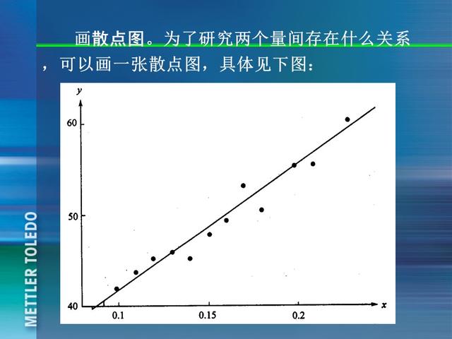 ꣬185ҳPPT٣