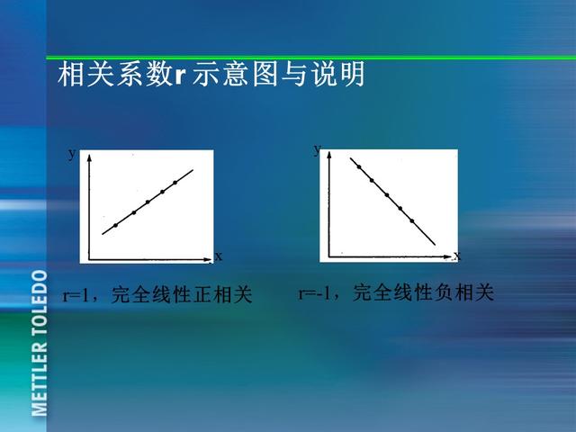 ꣬185ҳPPT٣