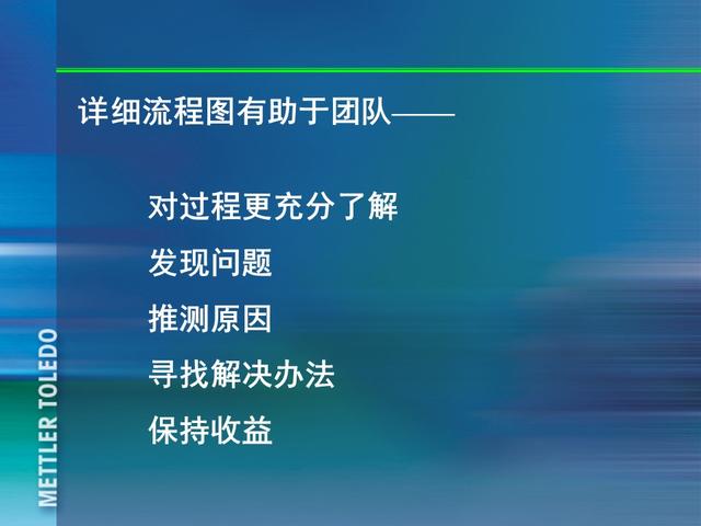 ꣬185ҳPPT٣